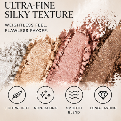 PRISMATIC LUMINOSITY PALETTE – Multi-Dimensional Highlighter, Blurs & Refines, Corrects & Enhances, Lightweight Texture with All-Day Luminous Finish